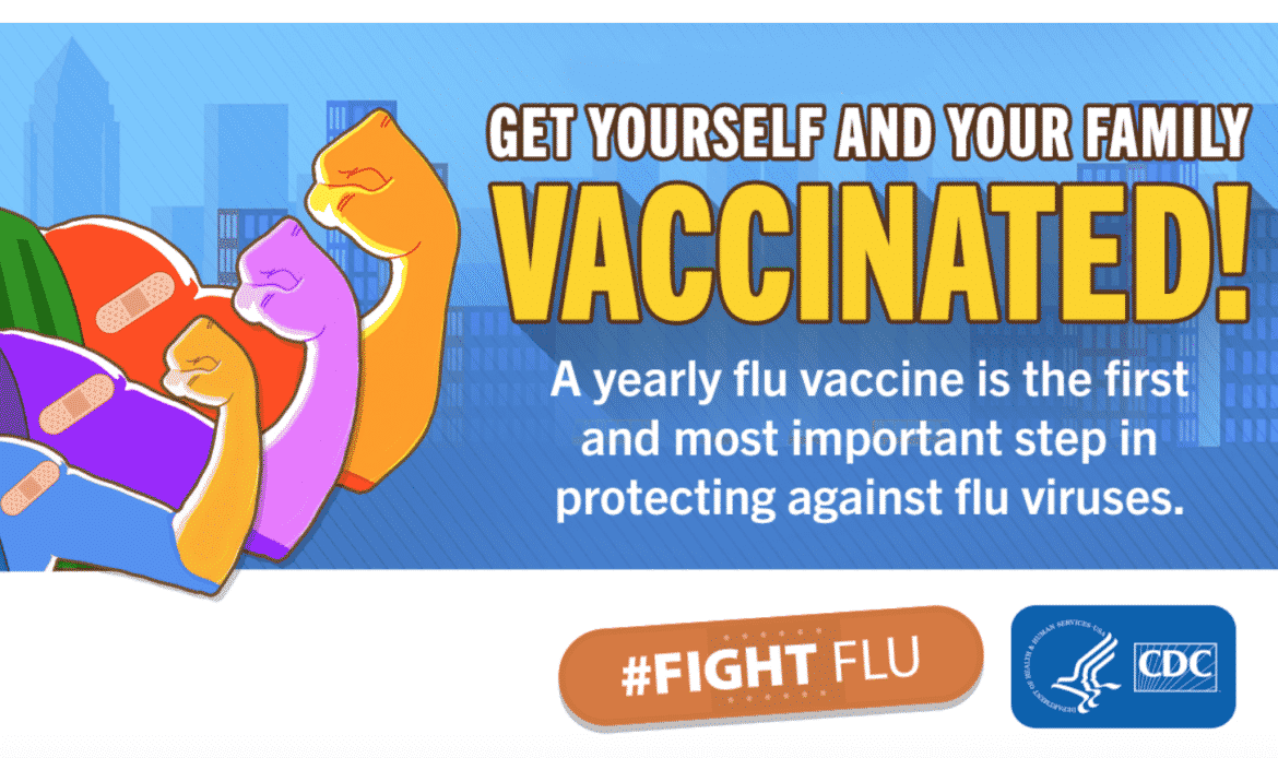 Nantucket Flu Shots 2020
